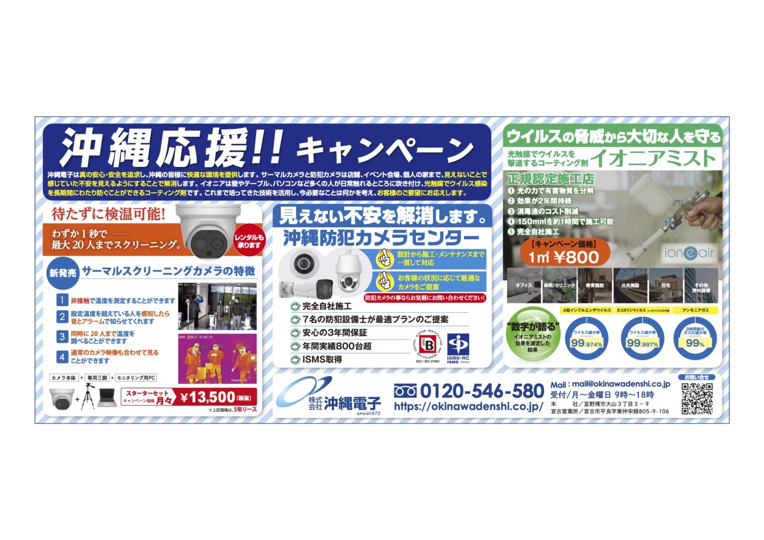 バンド イオニア