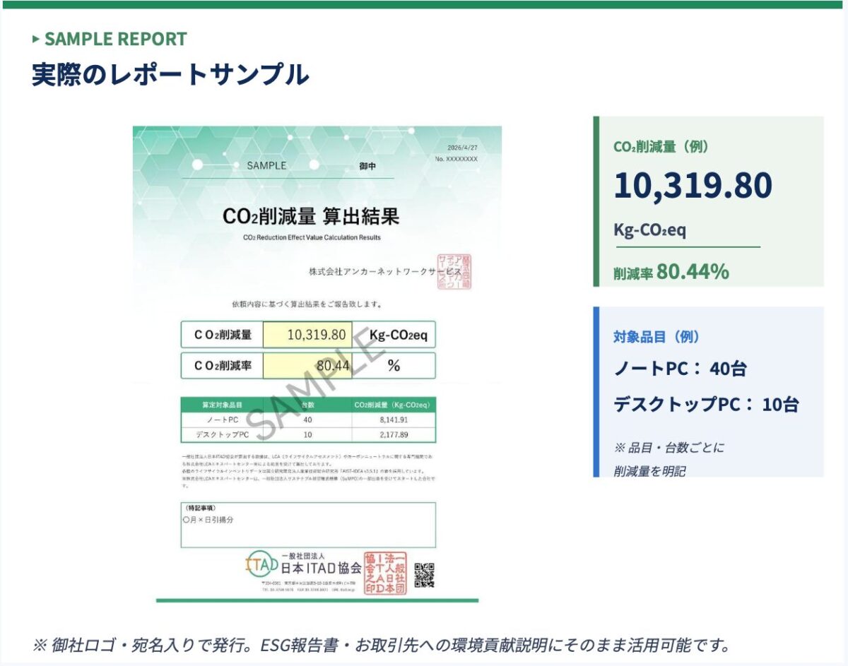 CO2削減効果レポート