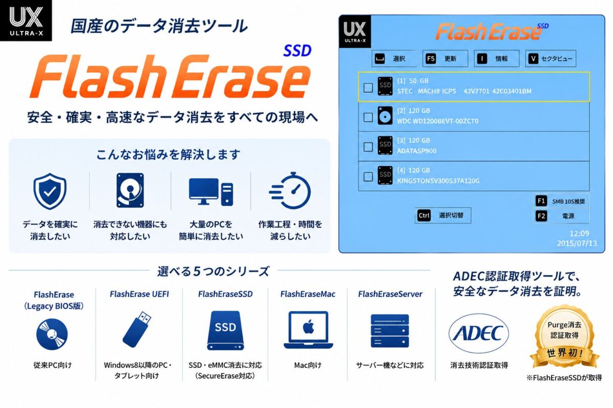 FlashEraseによる論理消去